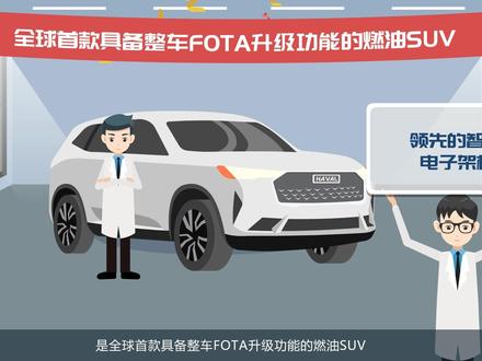 发动机也能在线升级?第三代哈弗H6 FOTA升级竟然这么6! #哈弗h6