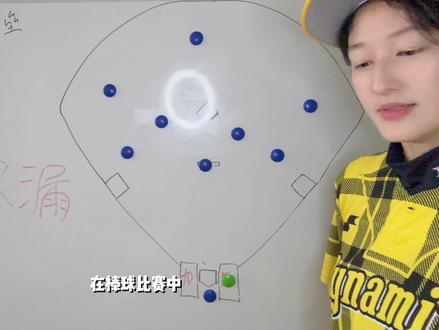 ⚾不看错亿的局面视频!养成补位与补漏意识 ①垒上无人局面
终于终于来到重头戏喽
全网第一个给你讲这么明白的博主来了
#棒球 #mlb #棒球规则 #SSK棒垒球