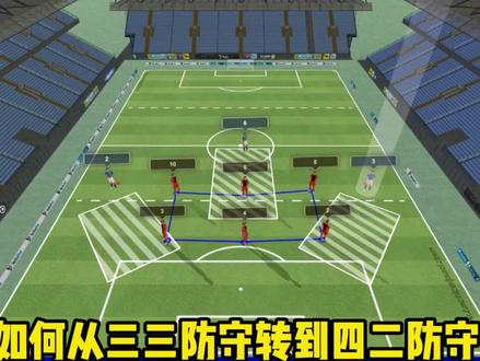 #足球青训在8人制足球阵型中,如何让中后场3-3站位防守变成4-2站位防守,这个练习帮你的球队改变!