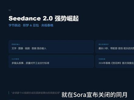 Sora黯然退场,Seedance 2.0强势崛起! 🔥 OpenAI宣布关停Sora!
25个月,这个曾被寄予厚望的AI视频生成标杆,正式黯然退场。
而字节跳动Seedance 2.0正在全球掀起风暴.
#sora #openAI #seedance #视频生成大模型