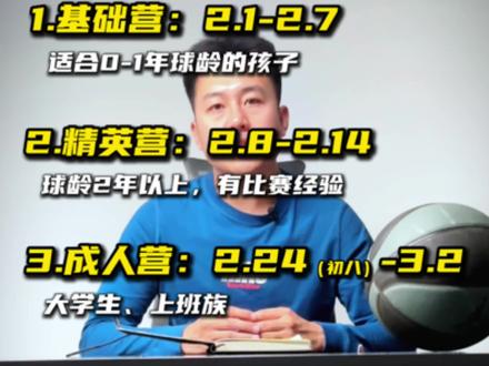 2026寒假篮球集训营,报名从速 #篮球教学 #篮球训练营 #篮球