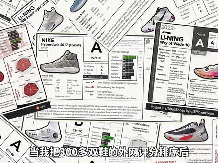 载入史册!最强球鞋第6~10!国外打分排名! #球鞋测评 #球鞋 #篮球 #618 #学生