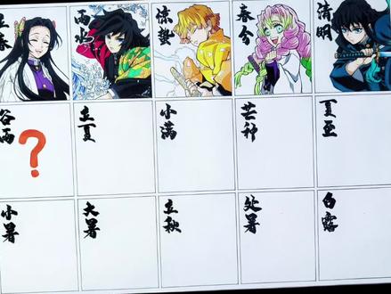 节气系列|最温柔的引路人 终于能回狭雾山了
下期“立夏”节气画谁呢?
#鬼灭之刃 #真菰 #锖免 #鬼灭之刃节气 #丙烯马克笔绘画