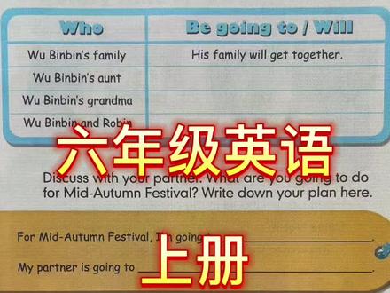 #小学英语 #六年级
上册 第29页
#开学