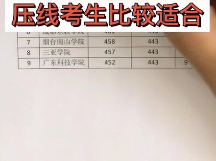 #高考志愿填报 线差法填志愿,比较适合压线的考生!!!