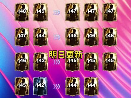 明日更新#FC足球世界