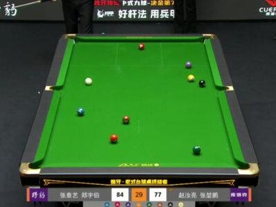 决金第七季野豹遗憾落败,无缘八强,痛💔#郑宇伯 #张泰艺 #决金 #台球