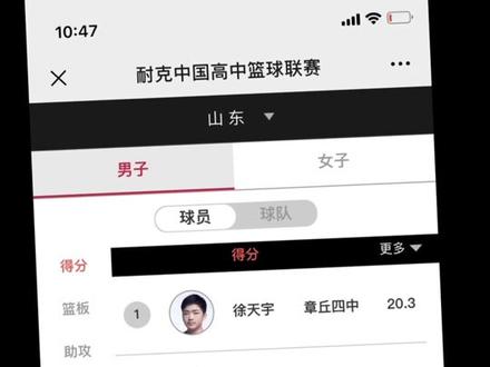 耐高结束,山东省得分王还得继续努力,加油#篮球 #得分王 #01
