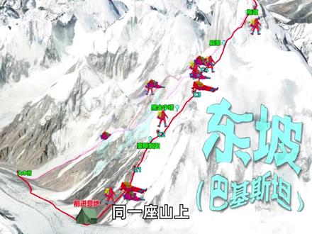 乔戈里峰 K2 鳌太线 #鳌太线 #户外露营 #乔戈里峰k2