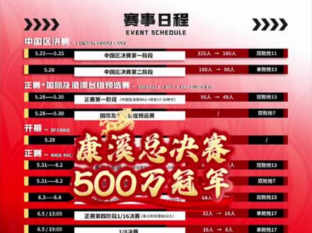 康溪总决赛:冠军500万,花落谁家? 康溪总决赛:冠军500万,花落谁家?#康溪盛世 #康溪盛世战队 #音乐台球 #奥沙利文 #郑宇伯