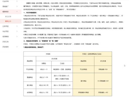 1688金冠品体系改商品指数4.0之后怎么做 #阿里巴巴 #1688运营 #阿里巴巴运营