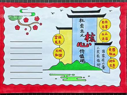 人民有信仰,国家有力量,践行社会主义核心价值观 #手抄报模板 社会主义核心价值观手抄报 #童心向党手抄报 #手抄报教程 #小学生手抄报 #手抄报作业 @创作灵感小助手