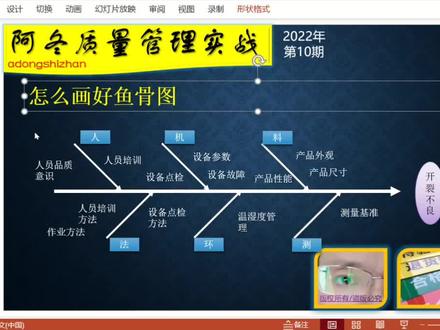 质量分析过程中鱼骨图的制作方法,人机料法环5M1E#质量管理 #知识分享 #干货分享