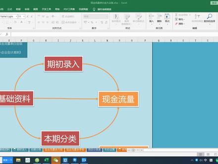#现金流量表#大众版操作讲解#会计帮帮网