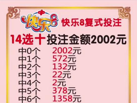 快乐8几种常见玩法示范图