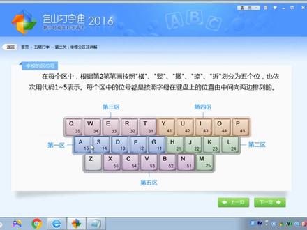 五笔打字教程 3 成字字根的输入方法