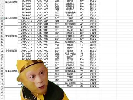 拆分合并单元格并填充相同内容,教你三步走,快速搞定! #excel #office办公技巧 #excel技巧 #wps #职场干货