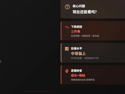 《远哥精选50基金》系列:有色金属ETF还能看吗?#财经 #零距离看懂财经