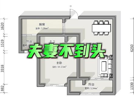 夫妻不到头的房型#住宅有讲究 #风水玄学 #环境布局 #家居布局 #户型分析