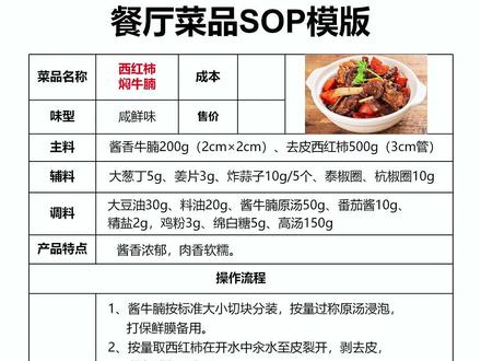 餐厅厨房管理混乱,这6份SOP后厨必备 餐厅厨房管理混乱,这6份SOP后厨必备#餐饮管理 #餐饮干货