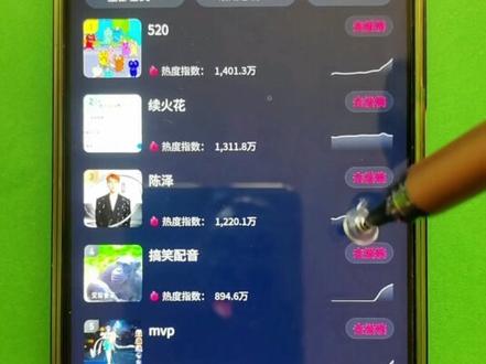 《低粉爆款视频查找方法》#创作者扶持计划 #干货分享 #支持原创作品上热门大涨粉 @五彩 @大姐读书