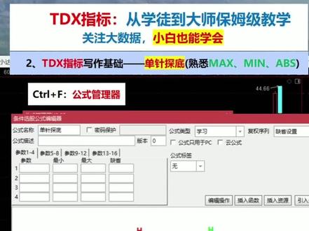 #股票 #技术指标 #通达信 2.通达信指标写作基础—单针探底(1)