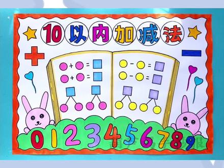 数学小报10以内加减法数学#数学小报 #10以内加减法 #手抄报 #手抄报模板 #数学手抄报