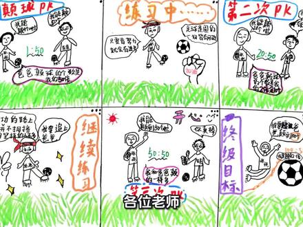 解决数学综合实践课《数学连环画》跑偏 小学二年级下册综合与实践“ 数学连环画 ”建议提前备好课,结合全册内容,上到哪个内容有灵感就用哪个内容创作数学连环画,灵活用又高效。#小学数学 #数学连环画 #新手老师备课不迷路#小学数学人教版二年级数学下册
