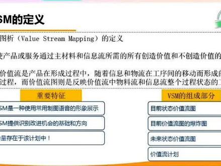 VSM定义及分析步骤#VSM #价值流 #精益生产 #lean