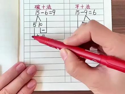 #一年级 必会的四种计算方法,一定要让孩子掌握#凑十法 #破十法 #借十法 #平十法