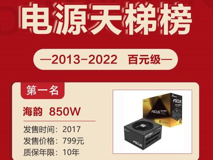 电源年度天梯榜百元级前三甲,有点意难平#电源 #组装电脑 #电脑装机 #diy电脑 #电脑知识 @DOU+小助手