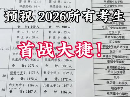 2026 中考体育考试时间,祝所有考生,首战大捷!
#六安中考体育 #六安中考体育训练 #六安中考体育满分标准 #六安上门体能训练 #六安中考