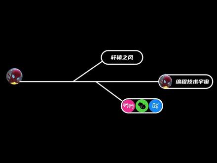 我是Redis,MySQL大哥被我坑惨了! 大厂面试都爱问的Redis是如何工作的,看完这个视频就知道了!#编程 #后端开发 #Redis #程序员 #计算机