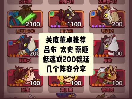 咸鱼之王董卓关卡,上阵4个#咸鱼之王 #咸鱼之王攻略