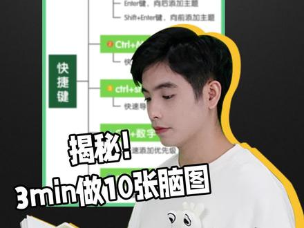 #亿图脑图mindmaster 5组快捷操作,进阶#思维导图 大神!#办公技能 #快捷键 #思维导图软件