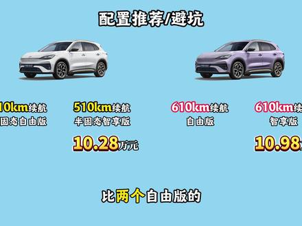 名爵 MG4X 全网最细选购指南,90% 的人都选错了 10 万出头买 610 公里续航的纯电 SUV!名爵 MG4X 昨天刚上市,90% 的人都没搞懂这款车的选择思路!#名爵MG4X #纯电SUV #10万左右suv车推荐 #买车中遇到的那些坑 #选车指南