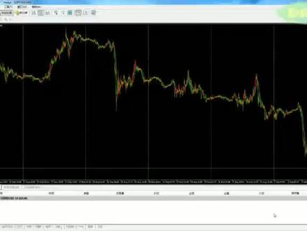 中文版EA生成器第七十四课
MT5EA文件安装与回测
#外汇EA #量化交易 #外汇策略 #外汇知识 #外汇