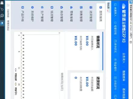 @管家婆 不想让员工看到多个价格设置方法
