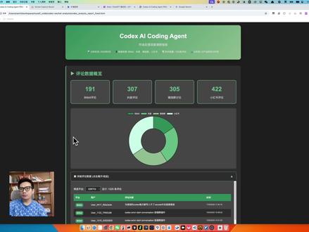 Codex封神了?爬完几千条评论告诉你答案! 标题: Codex封神了?爬完几千条评论告诉你答案!
描述:
全网都在聊Codex,但它到底好不好用?别再听那些千篇一律的测评了!
作为一个专做爬虫和AI Agent的独立开发者,我直接爬取了各大平台数千条真实用户评论,用AI生成了一份深度分析报告。这期视频,不吹不黑,只用数据和真实体验说话!
🔥 这份报告揭示了什么?
- ✅ 优点: 性价比真的高?代码质量到底如何?
- ❌ 缺点: 除了“慢”,还有哪些致命硬伤?
- ⚔️ 三国杀: Codex、Claude Code、Cursor,谁才是现阶段的王者?
- 🤯 实战对决: 我用4款AI构建这份报告,最终完成任务的竟然是…?
- 💡 终极工作流: 揭秘“Gemini定方案 -> Claude写代码 -> Codex做审查”的高效玩法!
这不只是一份Codex的分析,更是一份所有AI编程工具的“避坑指南”。看完,你将对如何选择和使用AI工具有一个全新的认识。
欢迎在评论区分享你的AI工具使用经历和独门工作流!
#Codex #Claudecode #cursor #Ai编程工具 #程序员