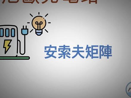 安索夫矩阵| 了解小米 10 年快速发展的策略方針#安索夫矩阵 #小米 #商业分析 #商业案例 #营销思维 #管理工具