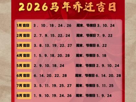 2026搬家好日子#搬家#吉日吉时#搬家仪式感