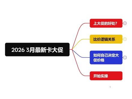26年最新拼多多上大促 内容干货有点多 多点赞收藏反复观看 #电商运营 #拼多多运营 #拼多多卡活动 #拼多多原价上大促 #拼多多干货
