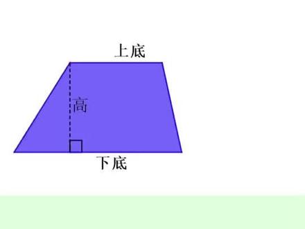 梯形的面积是怎么推导出来的?