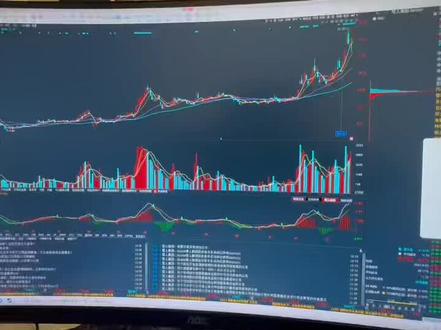 我和豆包聊了两个小时,最后决定周一除了等平潭发展低开介入,再新入手天银机电。#平潭发展 #天银机电 #A股 #韭菜