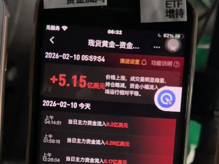 2.10日显示凌晨美盘资金流入,今日会吃肉吗?1130我要跑了#积存金