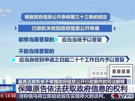 最高法发布关于办理政府信息公开行政案件的司法解释 司法解释将于2025年6月1日起施行#政府信息公开 #司法解释