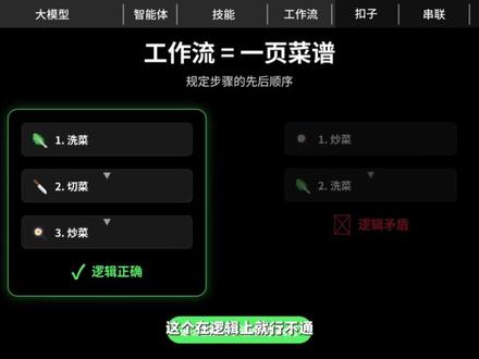 到底什么是大模型?扣子?SKills?小白也能看懂AI认知框 AI快速发展,随之各种不懂的新名词,其实这些东西早就在我们日常生活中,但是到了AI领域不知道是什么意思了。
其实有时候我也挺懵逼的。
这次我将和你一起用最通俗的方式拆解清楚什么是大模型、智能体 (AI Agent)、Coze 扣子、工作流 (Workflow)和现在最新概念技能 Skills。
并且用最简单的案例一期视频说清楚他们之间有怎样的区别和联系,是怎么配合工作的。
即使你是从来没有了解和用过AI的小白,看完本期视频,你也能构建出自己对AI清晰的底层认知。
从此以后对AI不在焦虑,你也能通过自己对AI的理解知道出现的新名词是什么意思~。#AI #人工智能 #大模型 #Skills#语言模型