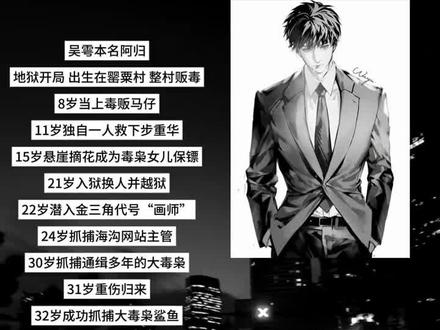 你的名字埋藏地底,我的灵魂向死而生#吞海#吴雩