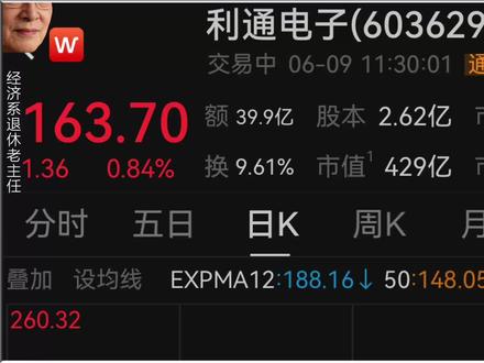 利通电子, 为何翻几倍,又连续跌停? #利通电子 #算力 #算力概念 #算力概念股 #gpu