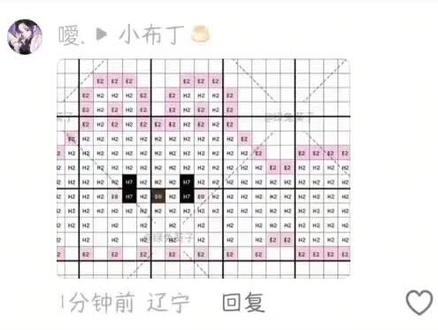 不是粉丝投稿呜呜呜#拼豆 #拼豆图纸